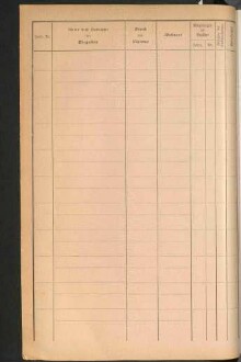 Standesamtsbuch der Stadt Aschaffenburg: Register Eheschließungen 1927 - 1929