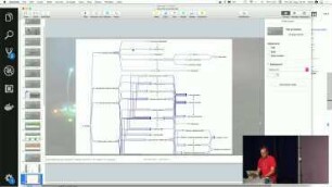 Automated security testing for Software Developers who dont know security!: secure your apps and servers through continuous integration