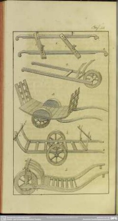 Taf. 53 [Trage und Karren]