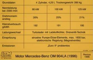 Motor Mercedes-Benz OM 904LA (1996)