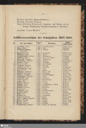 Schülerverzeichnis des Schuljahres 1907-1908