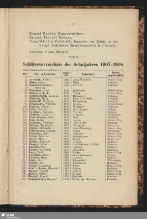 Schülerverzeichnis des Schuljahres 1907-1908