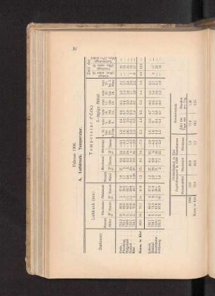 Februar 1906.