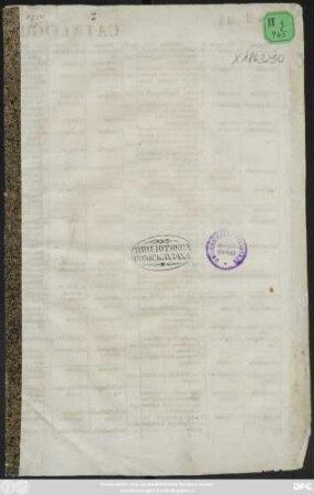 Catalogus Academiarum