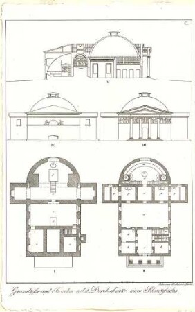 Speeth, Peter; Würzburg; Russisches Schwitzbad - Grundrisse, Ansichten, Schnitt