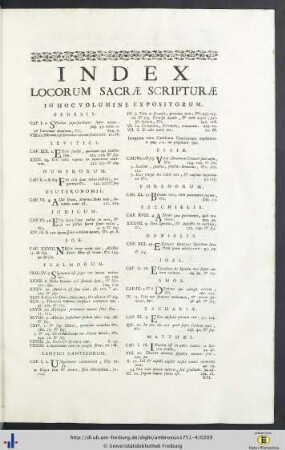 Index Locorum Sacrae Scripturae.