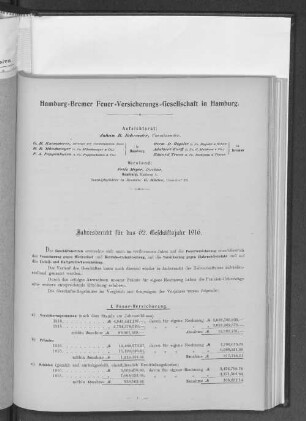 Jahresbericht für das 62. Geschäftsjahr 1916.