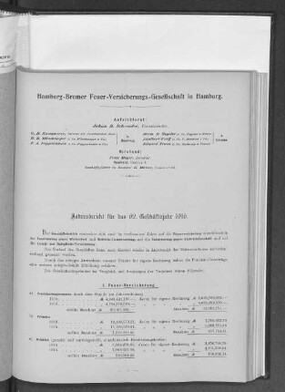 Jahresbericht für das 62. Geschäftsjahr 1916.