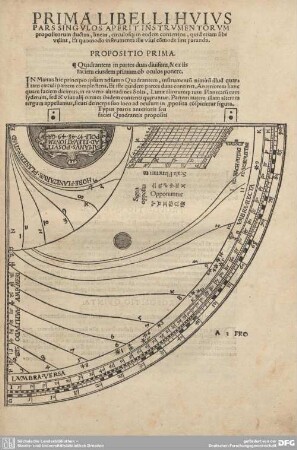 Prima Libelli huius Pars singulos Aperit instrumentorum...