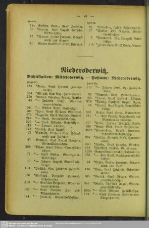 Niederoderwitz