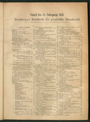 Inhalt des 41. Jahrgangs 1881 von Rombrg's Zeitschrift für praktische Baukunst