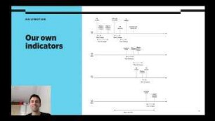 Collecting and visualizing Continuous Delivery Indicators: In a Kubernetes-based CI/CD platform, using Jenkins X, Lighthouse, Tekton, PostgreSQL and Grafana