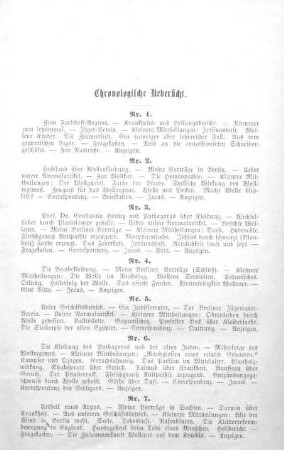 Chronologische Übersicht