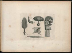 67. Various Articles, at the Sandwich Islands.