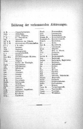 Erklärung der vorkommenden Abkürzungen