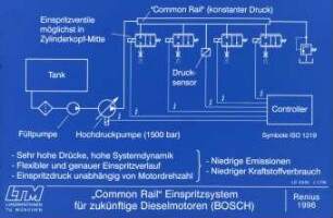 Common Rail Einsprizsystem für zukünftige Dieselmotoren (BOSCH)