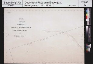 Gesegnete Bergmanns Hoffnung bei Breitenbrunn
