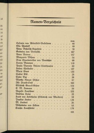 195-196, Namens-Verzeichnis