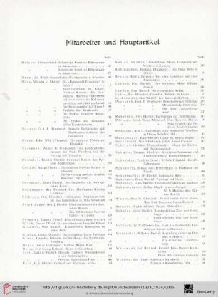 Mitarbeiter und Hauptartikel