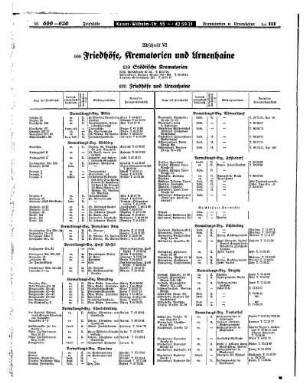Friedhöfe, Krematorien und Urnenhaine