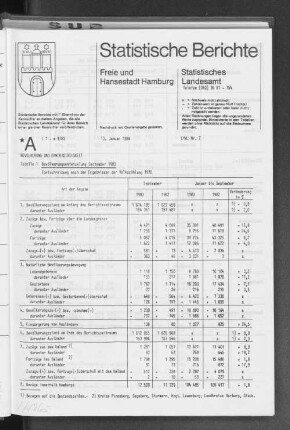 Bevölkerungsentwicklung September 1983 : Lfd. Nr. 2