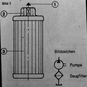 Schemazeichnung: Maschinenelement