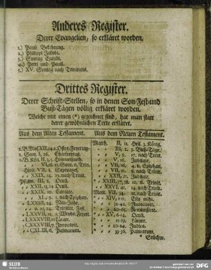 Drittes Register. Derer Schrift-Stellen, so in denen Son- Fest- und Buß-Tagen völlig erkläret worden. Welche mit einem (*) gezeichnet sind, hat man statt derer gewöhnlichne Texte erkläret