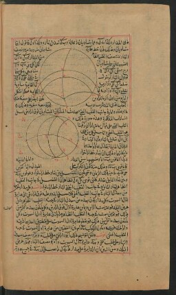Illustration: f. 88v-89r