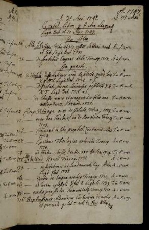 Ex catal. Libror. p. J. Arn. Langerak Lugd. Bat. d. 17. Apr. 1747.