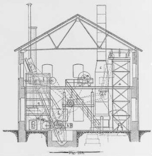 Dolomit-Aufbereitungsanlage, Querschnitt : Technikgeschichte | Industrie und Technik | Bergbau (Aufbereitung, Eisenhüttenwesen)