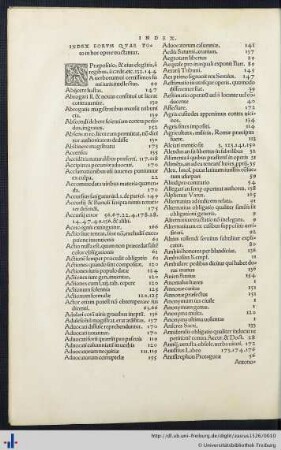 Index Eorum Quae Toto in hoc opere tractantur.