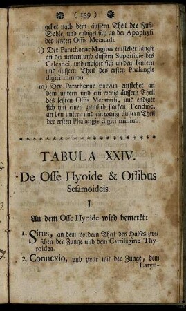 Tabula XXIV. De Osse Hyoide & Ossibus Sesamoideis.