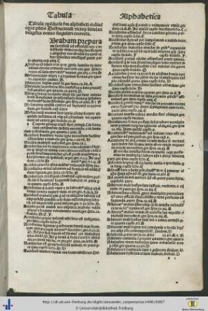 Tabula Alphabetica.