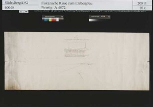 Grubenfeld von Unser Glück Fundgrube bei Langenstriegis