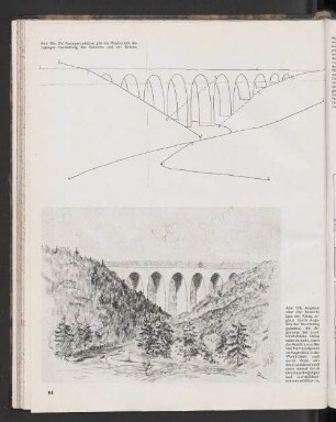 Abb. 18a. Die Raumperspektive gibt die Möglichkeit der richtigen Darstellung des Geländes und der Brücke. Abb. 18b. Angaben über den Bewuchs (...) gestatten die Ergänzung des Landschaftsbildes.