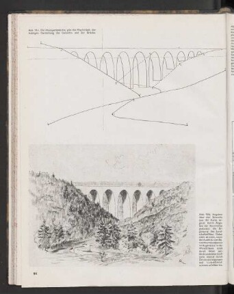 Abb. 18a. Die Raumperspektive gibt die Möglichkeit der richtigen Darstellung des Geländes und der Brücke. Abb. 18b. Angaben über den Bewuchs (...) gestatten die Ergänzung des Landschaftsbildes.