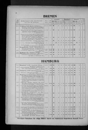 Hamburg
