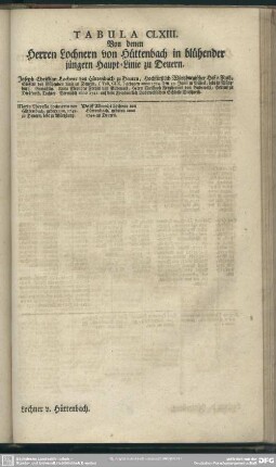 Tabula CLXIII. Von denen Herren Lochnern von Hüttenbach in blühender jüngern Haupt-Linie zu Deuern