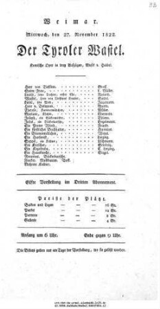 Der Tyroler Wastel