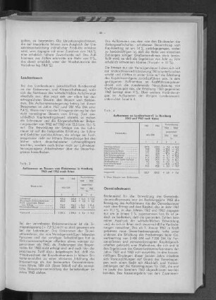 Tabelle 3: Aufkommen an Steuern vom Einkommen in Hamburg 1963 und 1962 nach Arten