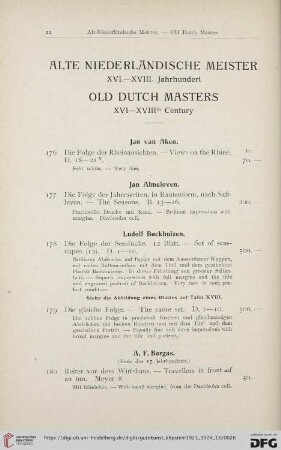Alte niederländische Meister. XVI. - XVIII. Jahrhundert