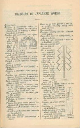 Glossary of Japanese words