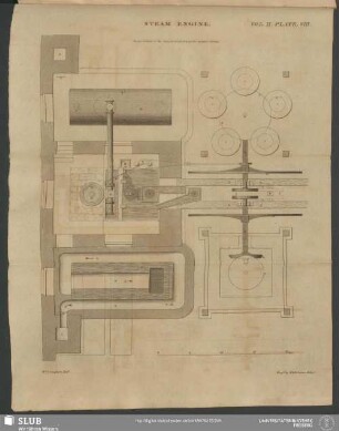 Plate. VIII. Steam Engine