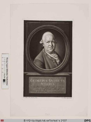 Bildnis Georg Andreas Will ( d. J.)