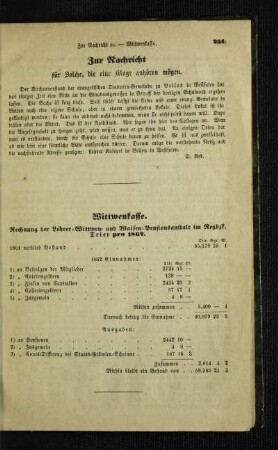 Zur Nachricht : für Solche, die eine Klage anhören mögen