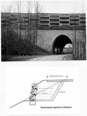 Überführung eines HWW am Reisberg