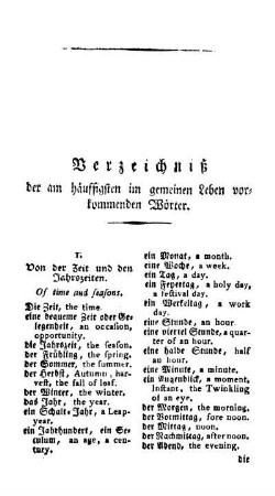 Verzeichniß der am häufigsten im gemeinen Leben vorkommenden Wörter.