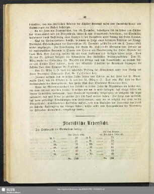 Statistische Übersicht