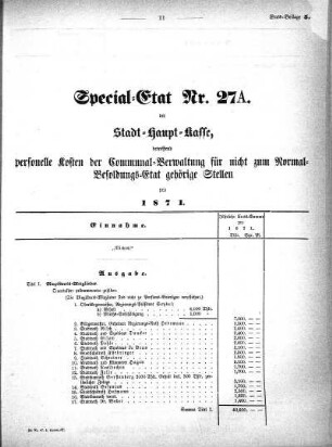 1870,5: Special-Etat Nr. 27A der Stadt-Haupt-Kasse, betreffend personelle Kosten der Communal-Verwaltung für nicht zum Normal-Besoldungs-Etat gehörige Stellen pro 1871