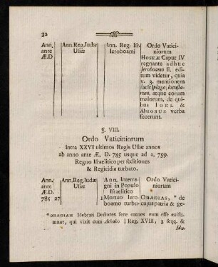 32-54, §. VIII.